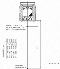 fluorit-flatfield-converter-ffc-3x-8x-weltbeste-barlowlinse-c61.jpg