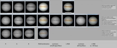 Jupiter_monochrom_farbkamera_vergleich.jpg