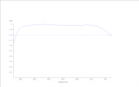 Fluorit_Spinell_F8_Strehl.png