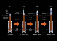 SLS_evolution.jpg
