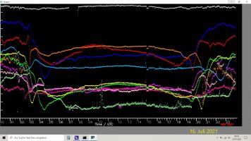 SID-Langwellentest_16_Juli_2021.jpg