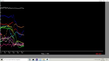 SDRplay_SID-Test.jpg