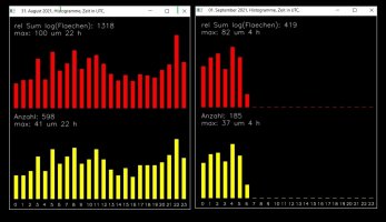 31-August&1-September.jpg