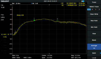 Spectrum_Sharp_LNB.png