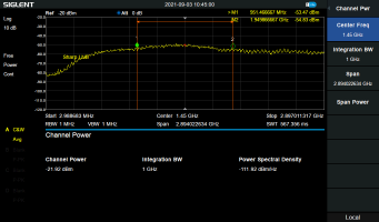 Sharp_LNB_Inband.png