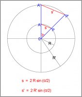 Expansion-Model.jpg