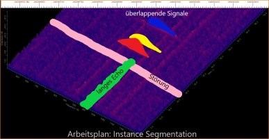 Plan-instance-segmentation.jpg