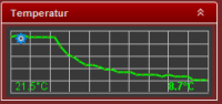 zwo120_cooling.png