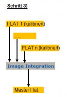 Step3.jpg