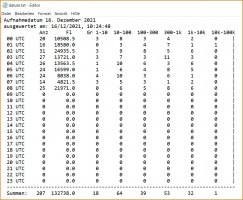 Bild_3_Datenformat.jpg
