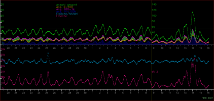 19-11_bis_16-12-2021.png