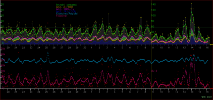 19-11_bis_16-12-2021-plus_roh.png