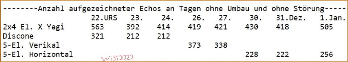 HoriVertiZirku.jpg