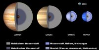 Gas Giants.jpg