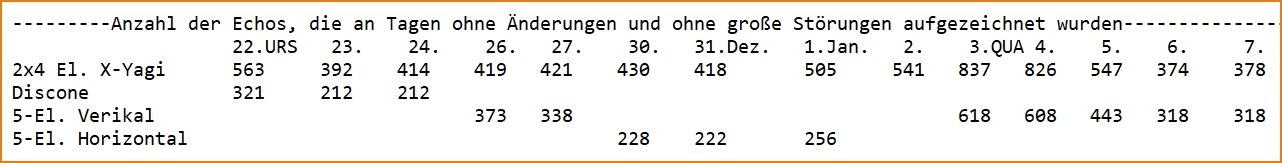 HoriVertiZirku7_1.jpg