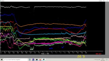 SID-Test_26_7_BW&SDRplay.jpg