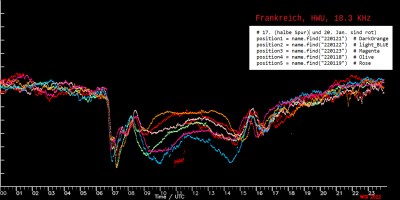 18p3kHz_Jan17-23-2022.png