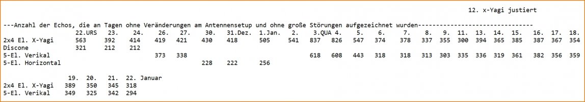 Antennenvergleich.jpg