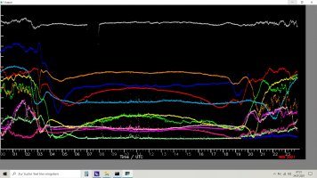 SID-Test_23_7_BW&SDRplay.jpg
