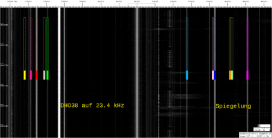 Masken&Signale_um_8-19UTC.png