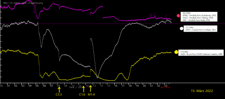 Mar-15-weiss-gelb-magenta.png