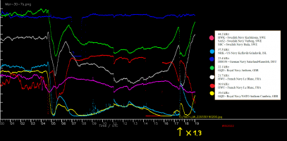 Mar-30-7-Spuren-bis-19UTC.png