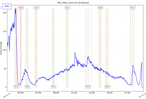 HWU_30_03_2022.png