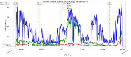 M3.9_M4.3_02_04_2022.png