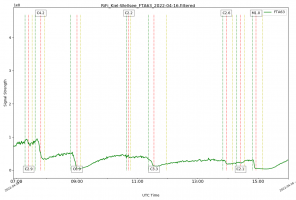 FTA63_16.04.2022.png