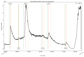 HWU_18_04_2022.png