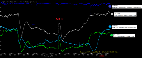 M1p9_SID_April-20-2022.png