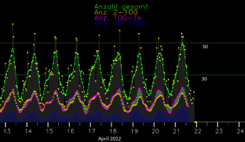 Lyriden_April-21-2022.png