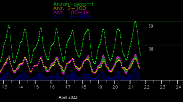 Lyriden_April-21-2022_1.png