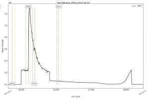 HWU_22_04_2022.png
