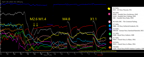 April-30-2022-9s-d40.png