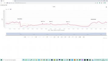 30-04-2022_Burst.jpg