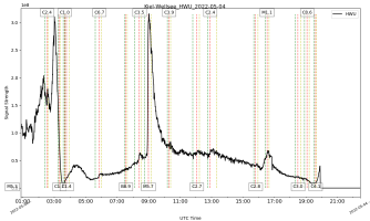 HWU-04_05_2022.png