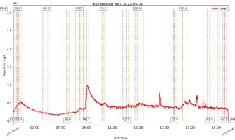 NRK-04_05_2022.png