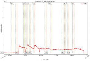 NRK-05_05_2022.png