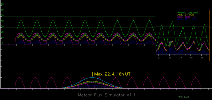 Meteor-Flux-Simulator-Mai10.png