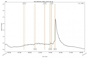 HWU_10_05_2022.png