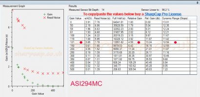 ASI294MC-Sensortest.jpg