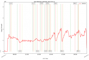 DHO38_11_05_2022.png