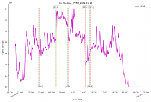 GYN2_16-05-2022g.png