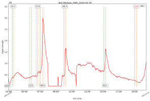 HWU_19-05-2022h.png