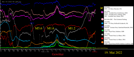 Mai-19-2022-8s-gelb.png