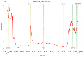 HWU_20-05-2022g.png