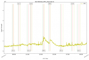 MFS_14_06_2022h.png
