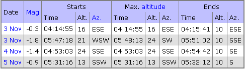 ISS_Oberstdorf_1.gif