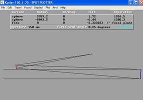 Daten Kutter 150 f_25.jpg